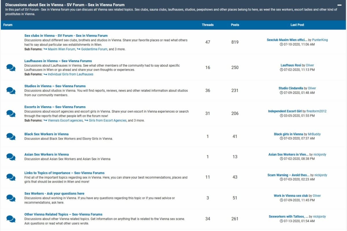 Vienna Night Club Forum